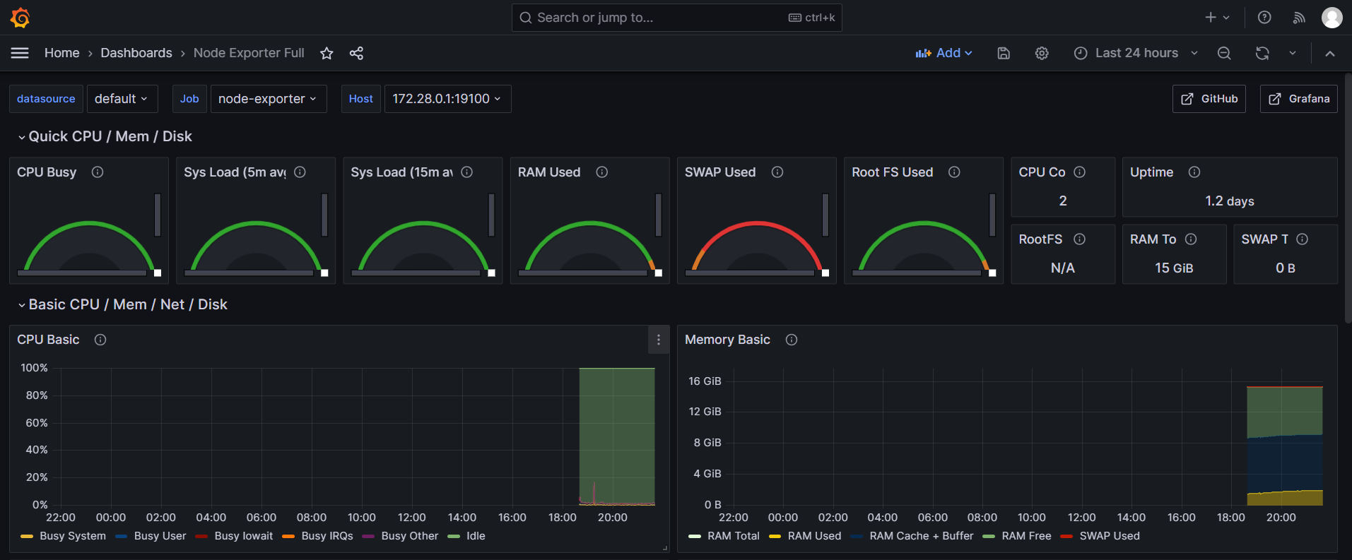 PC Web Interface